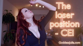The loser position - CEI The loser position - CEI