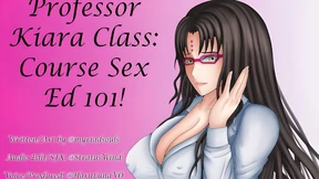 Slutty Sex Lessons For Pervy Perverts By Professor Kiara On Gumroad